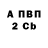 МЕТАДОН VHQ Gun Done
